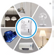 Wi-Fi RF реле Tuya Smart Life сухой контакт, реле для ворот Tuya с радио модулем 7-32 В фото 3