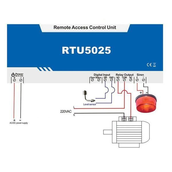 Одноканальний GSM-модуль RTU5025